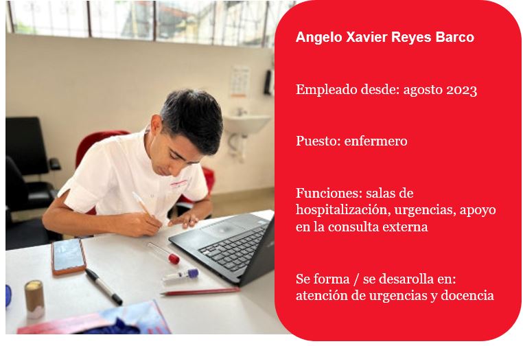 Cuaderno de patrocinio Angelo